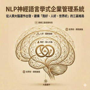 【NLP百科】從NLP神經語言學出發，建構「我好、人好、世界好」的NLP式企業管理系統